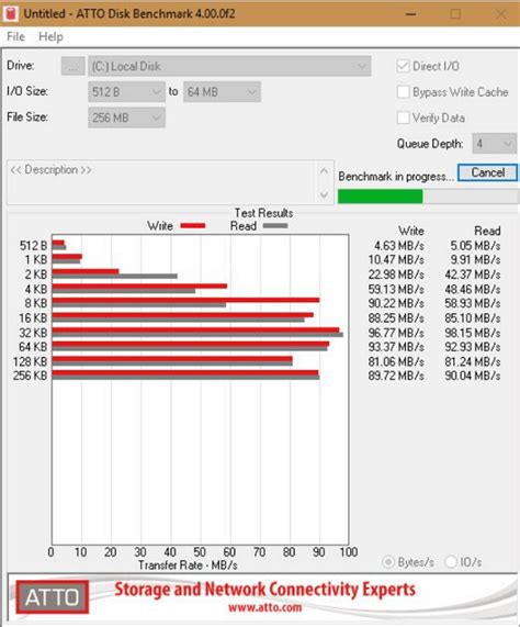 thorough hard drive test|free hard drive speed test.